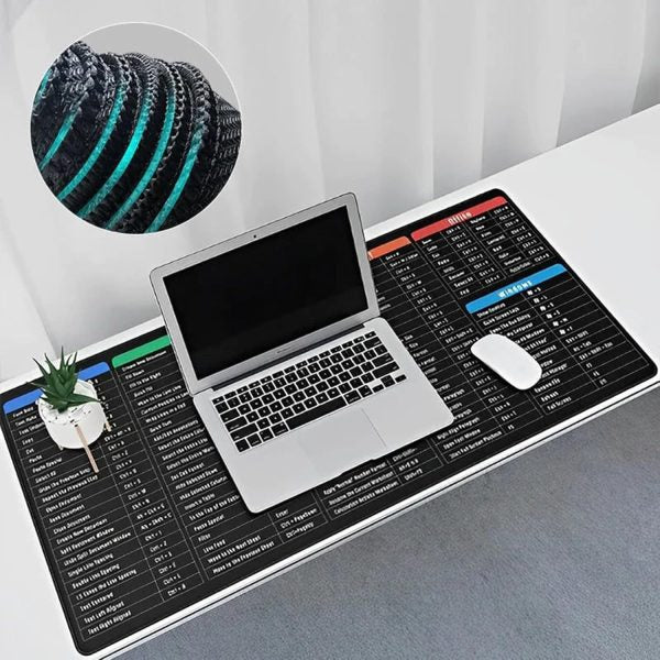 Shortcut Keyboard Mat