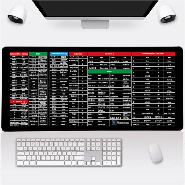 Shortcut Keyboard Mat